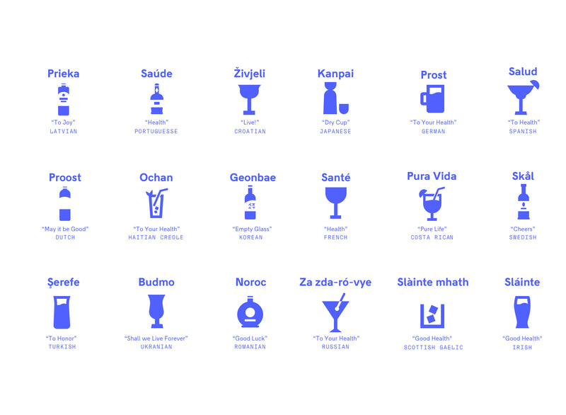 Drinking phrases in various languages