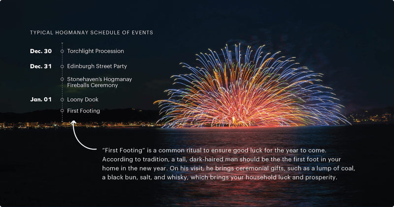 Fireworks display over a body of water with Hogmanay schedule text overlay.