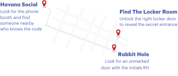 Small street chart noting key locations in a city