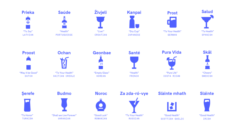 Good Health phrases in various languages