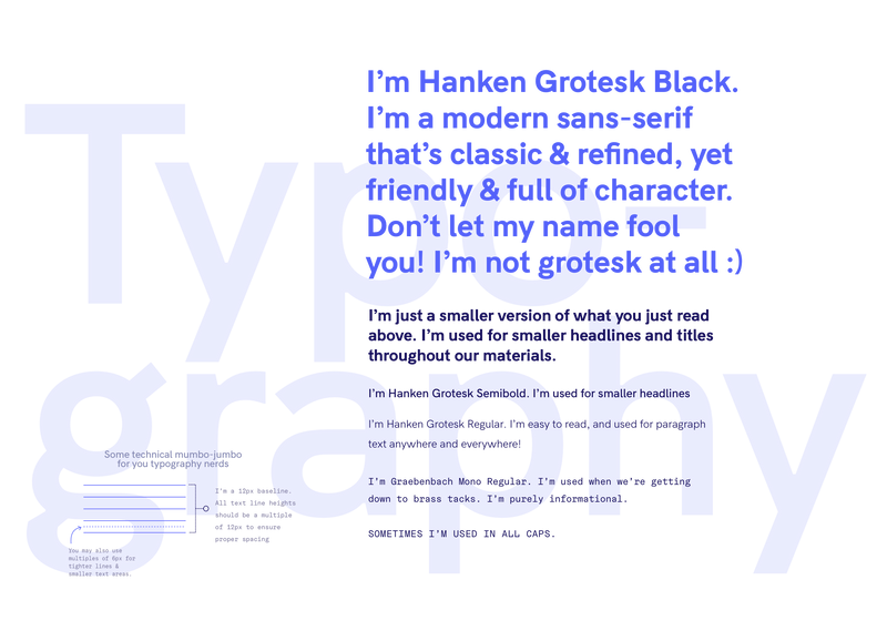 Grotesk font test
