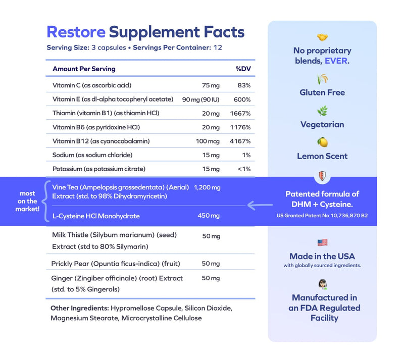 Restore supplement facts