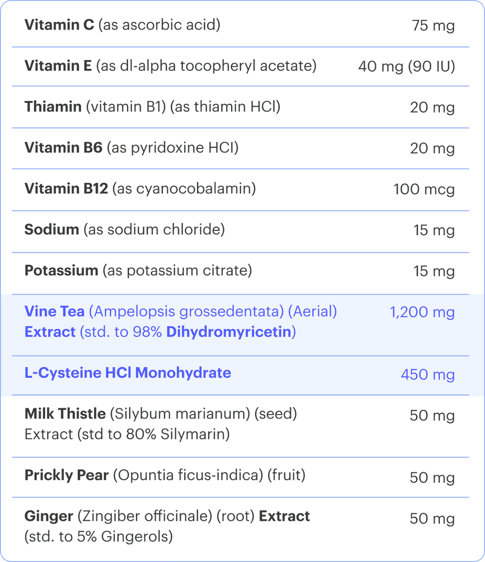 Supplement label with ingredients and dosages on a black background