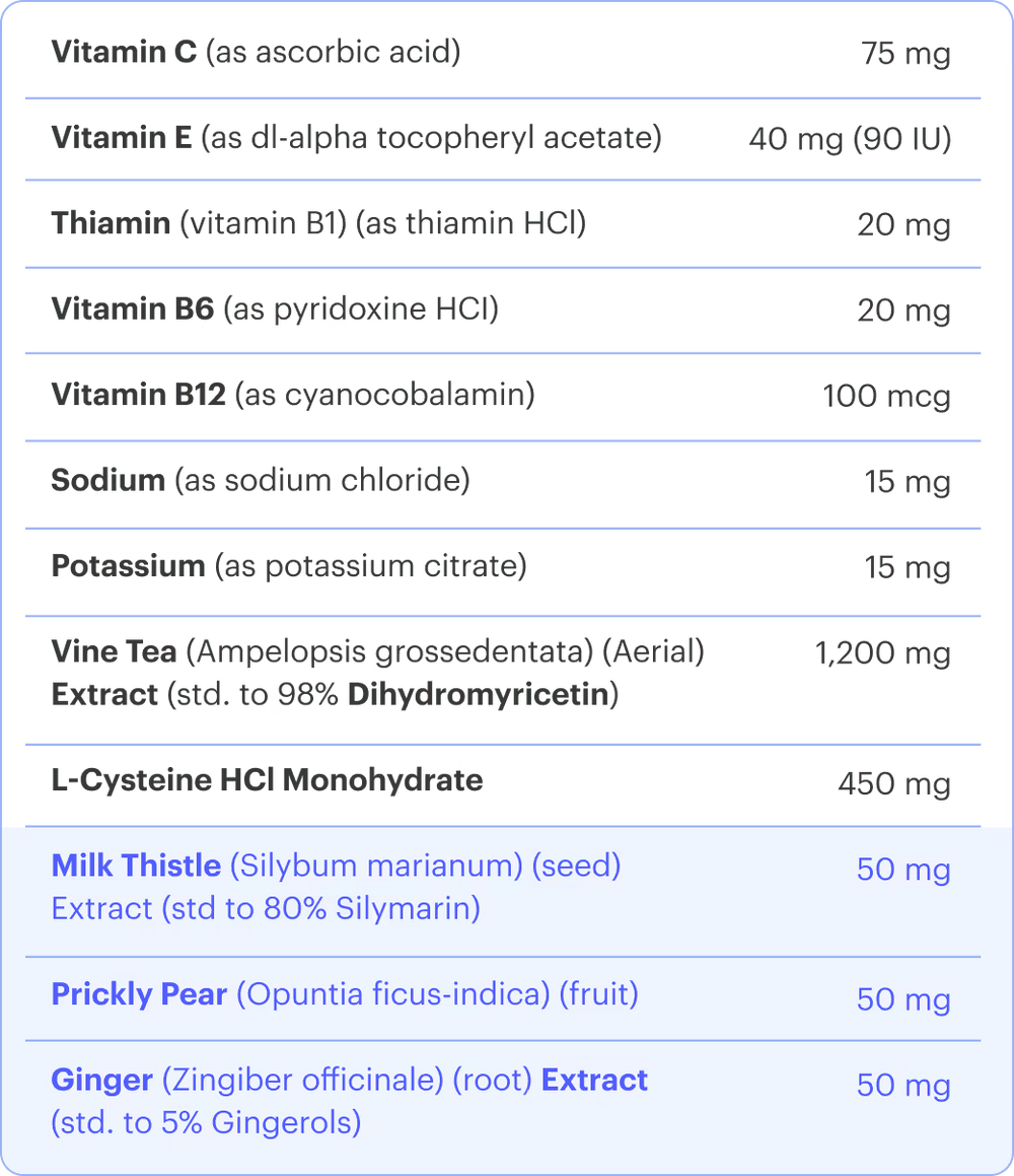 List of herbal supplements with their respective doses on a black background