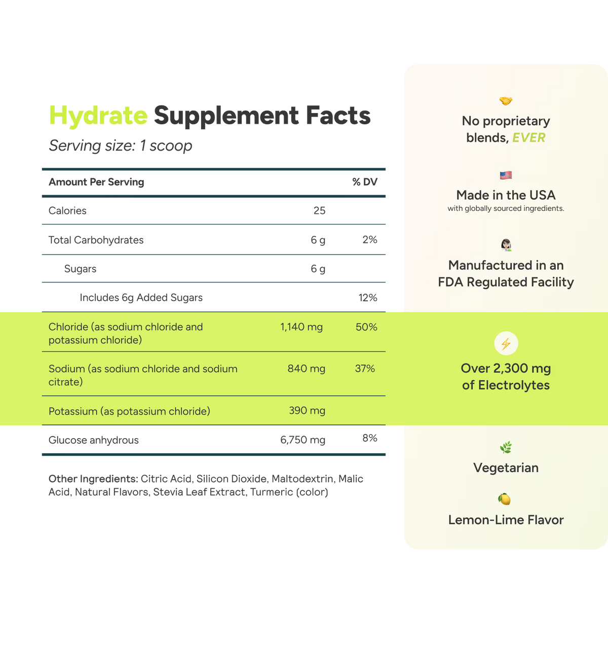 Supplement facts label for Hydrate supplement with serving size, calories, and electrolyte content.