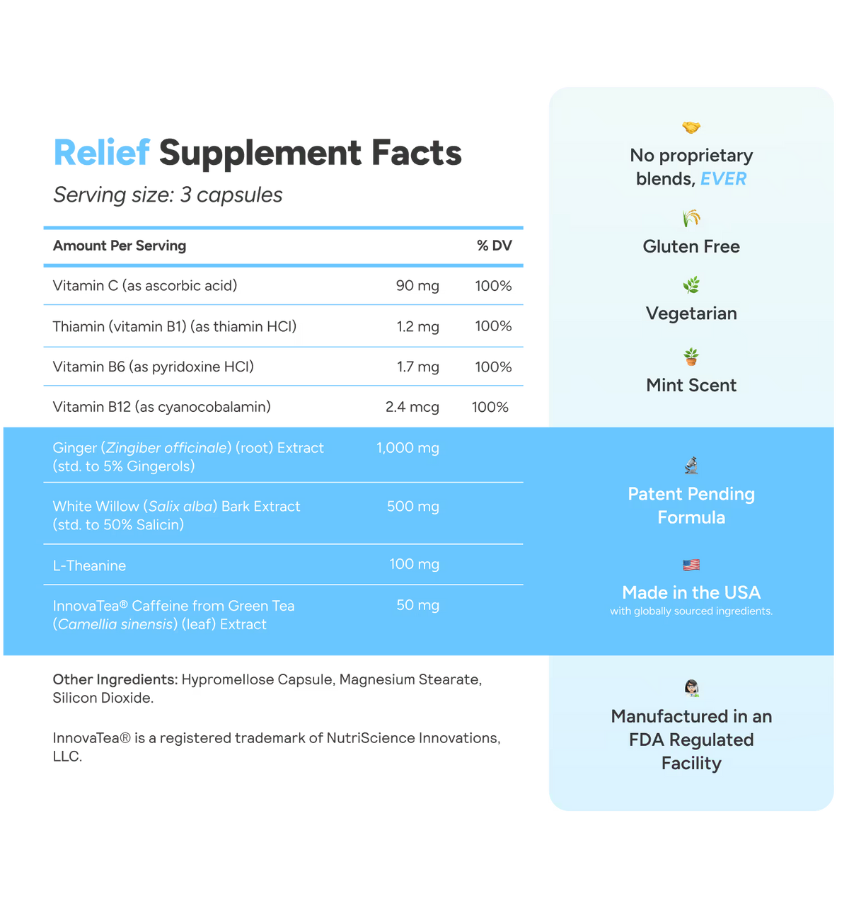 Supplement facts label with various vitamins and extracts on a white background