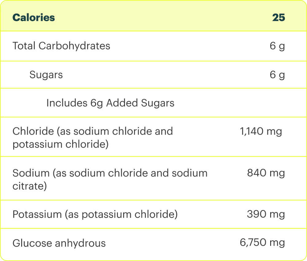 Nutritional information table with calories, carbohydrates, sugars, and other nutrients.