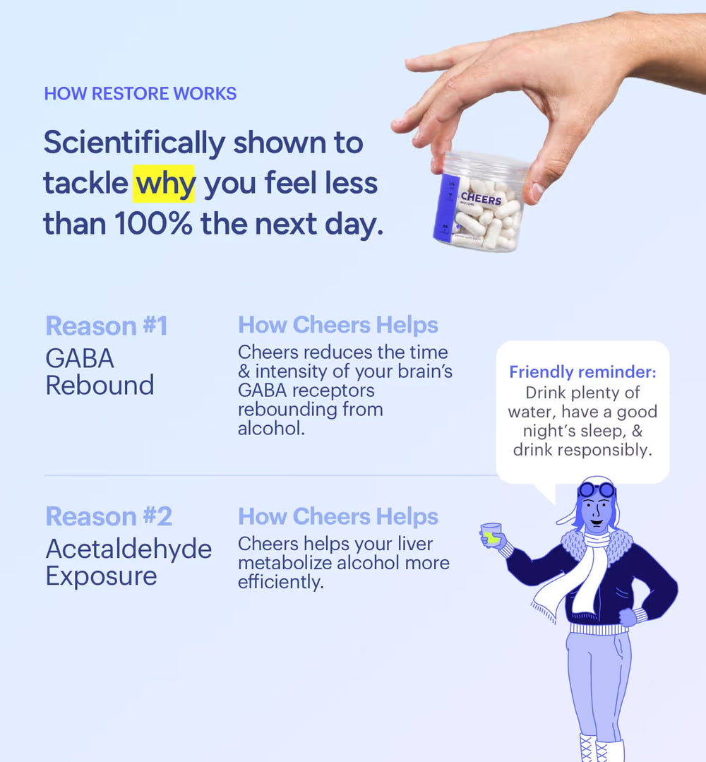 Cheers restore infographic
