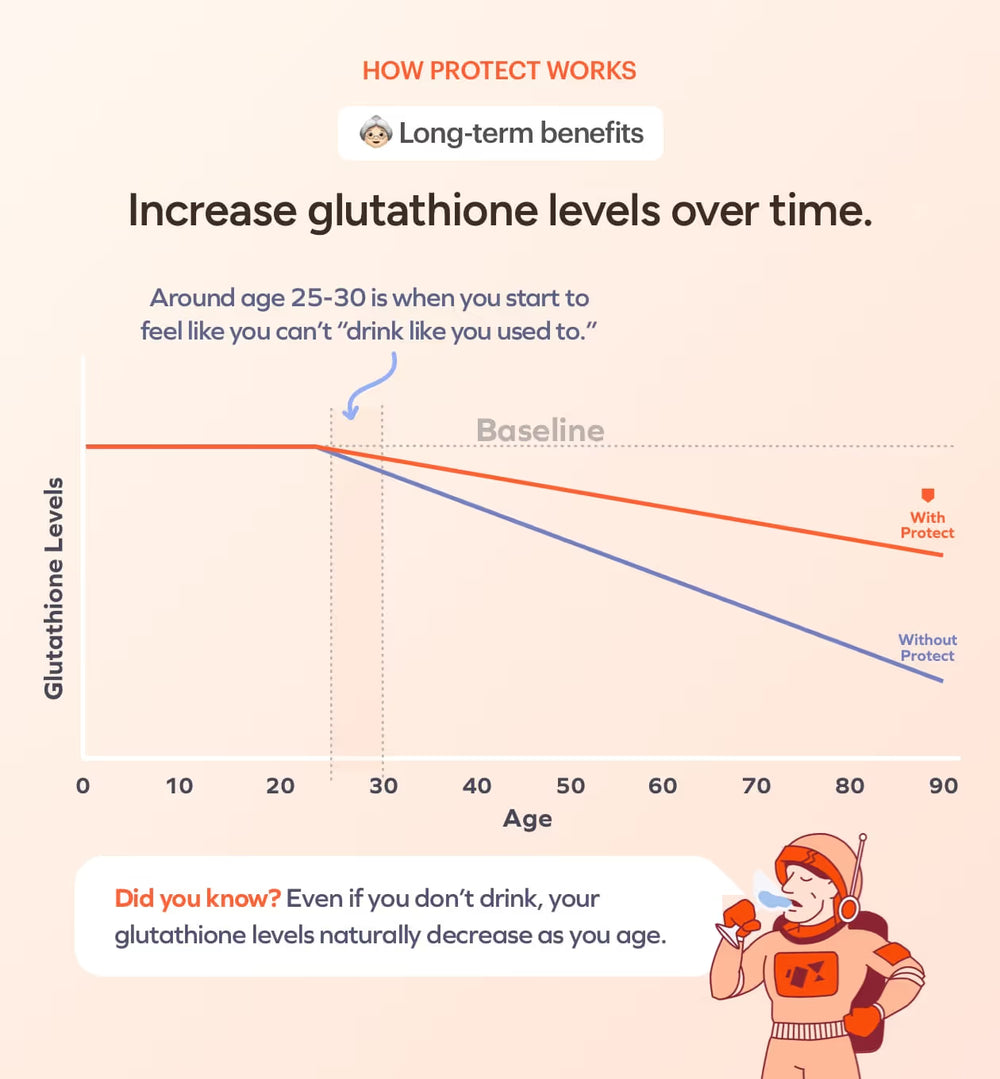 Cheers protect infographic