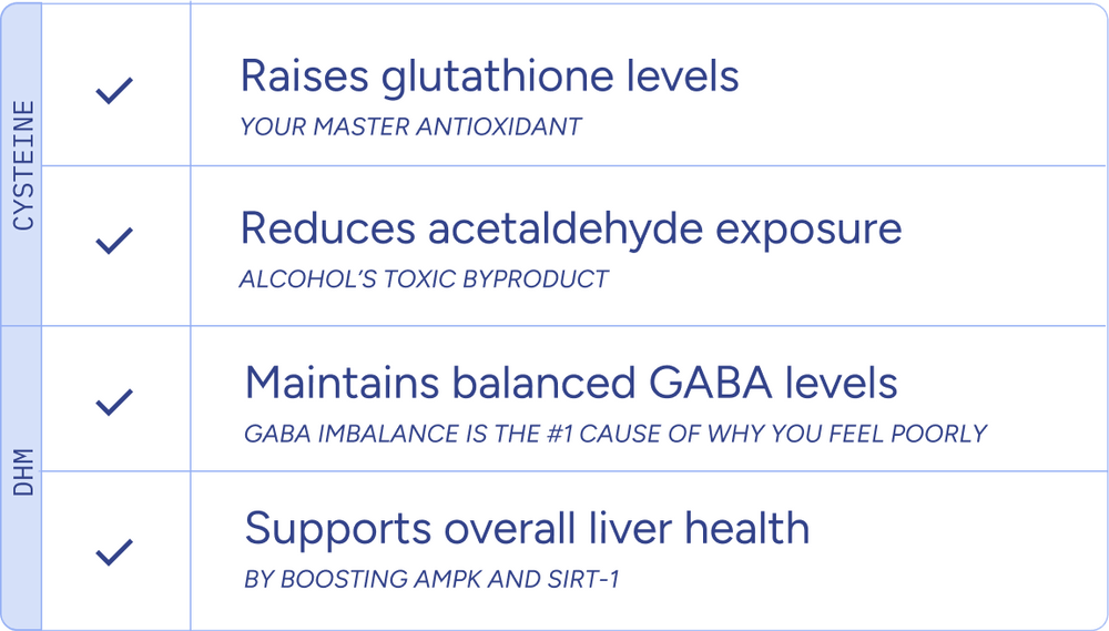 List of health benefits on a blue background