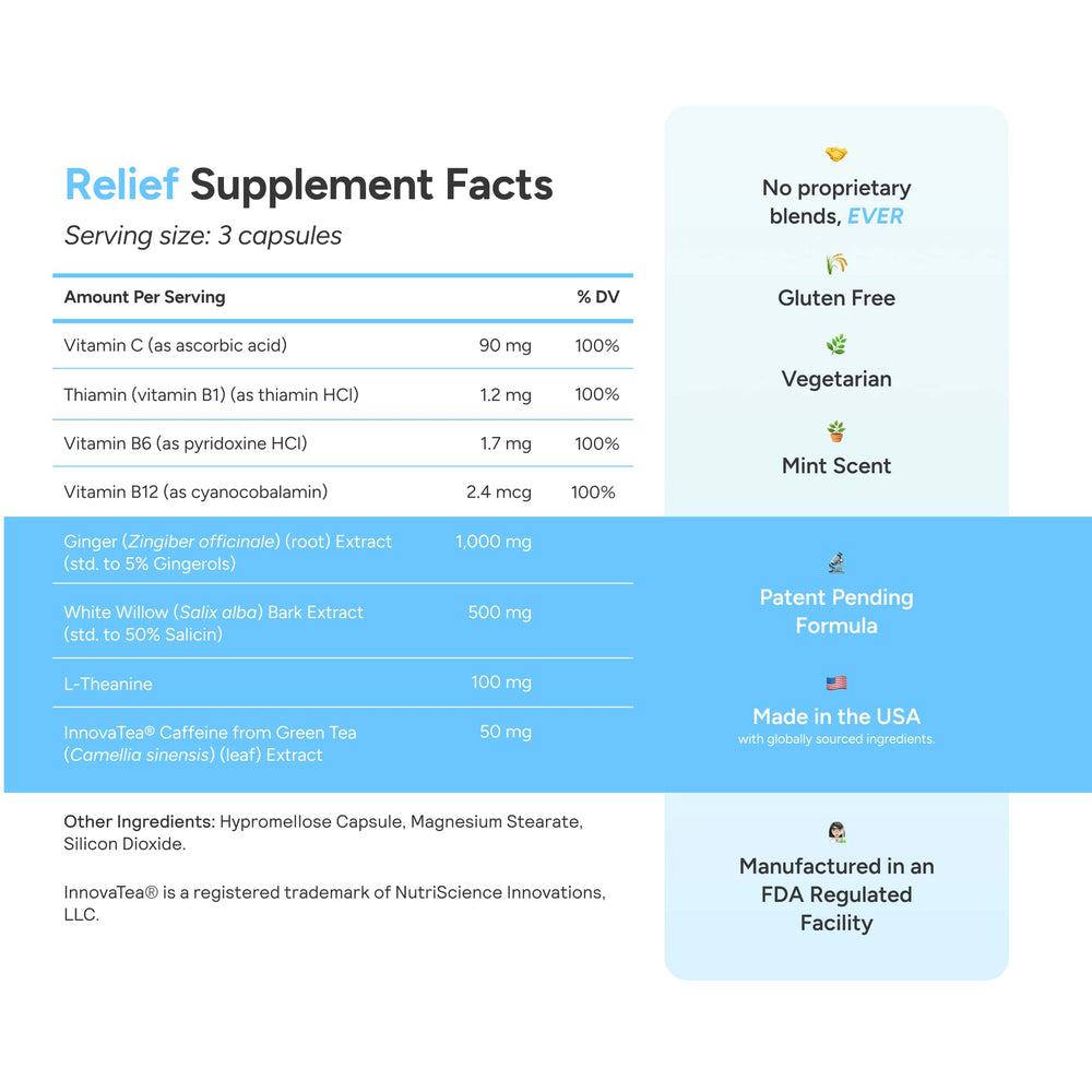 Cheers Relief ingredients