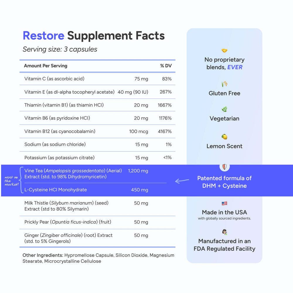 Cheers restore Ingredients
